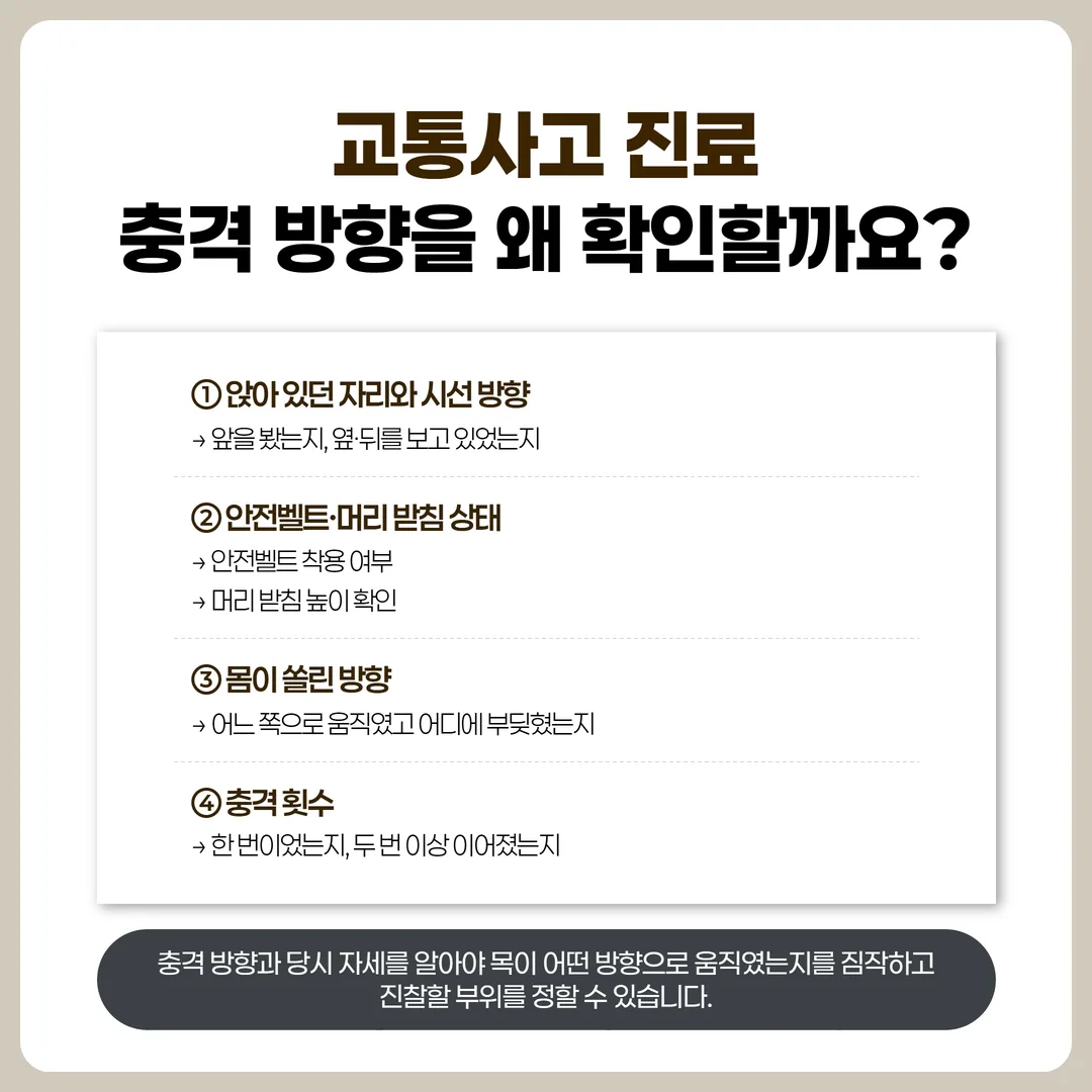 교통사고 충격 방향에 따라 목이 뒤로 젖혀지거나 앞으로 꺾이는 움직임 순서를 비교한 도해