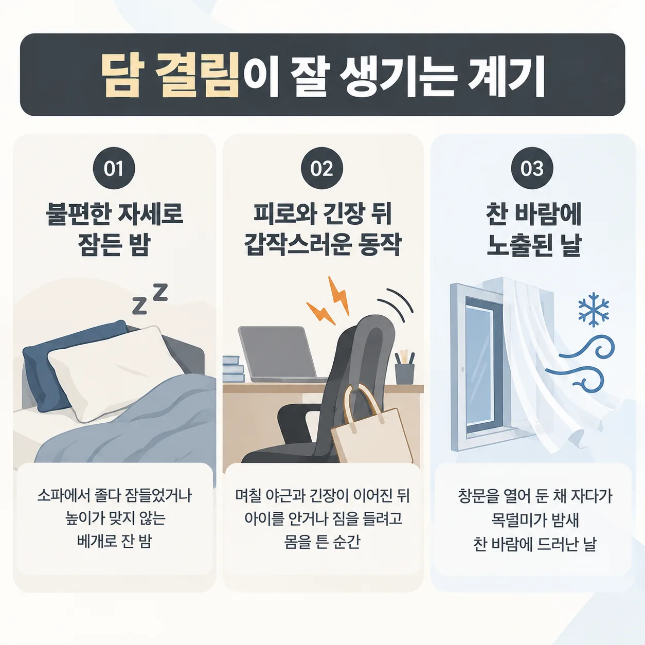 담 결림이 잘 생기는 계기와 더 심해지기 쉬운 날을 정리한 도식