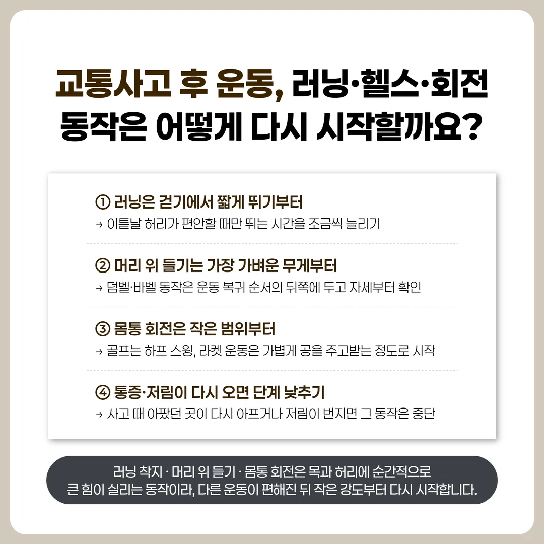 러닝 착지와 머리 위 들기와 몸통 회전에서 목과 허리에 힘이 실리는 방향을 화살표로 나타낸 세 칸 그림